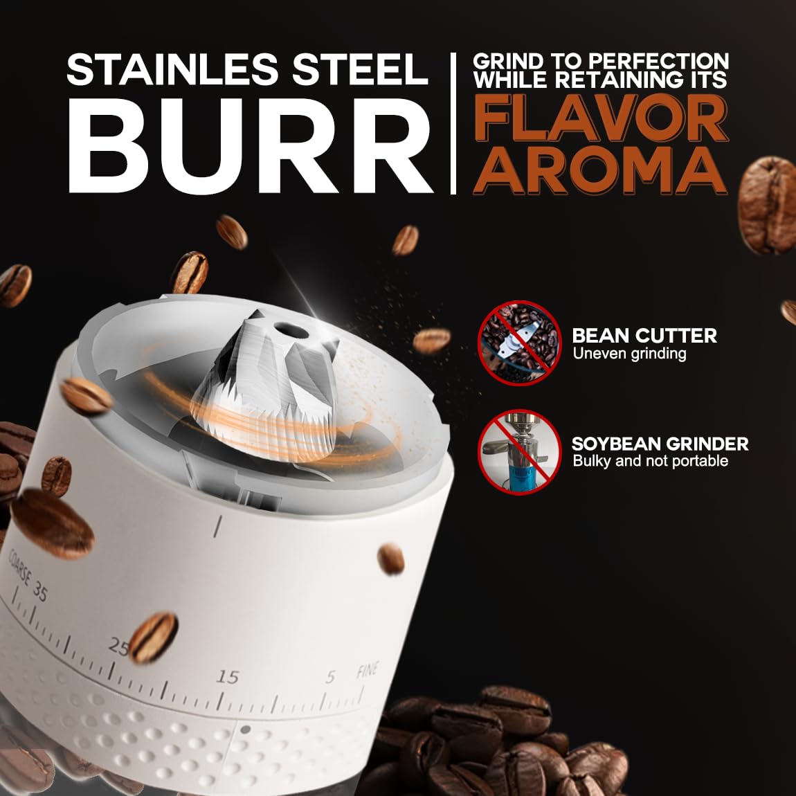 LEBURRY capacidad 110 ml, porciones rápidas para café fresco