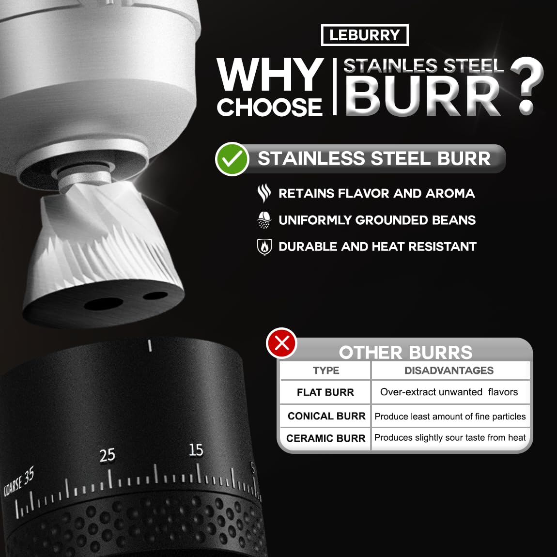 Leburry capacidad de 110 ml, suficiente para varias tazas sin rellenar.