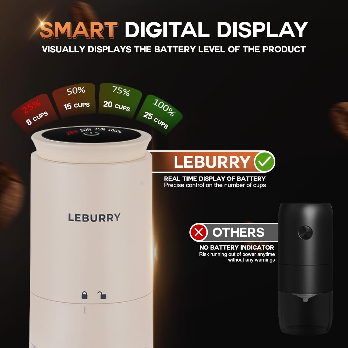 LEBURRY diseño inalámbrico recargable para uso práctico en exteriores