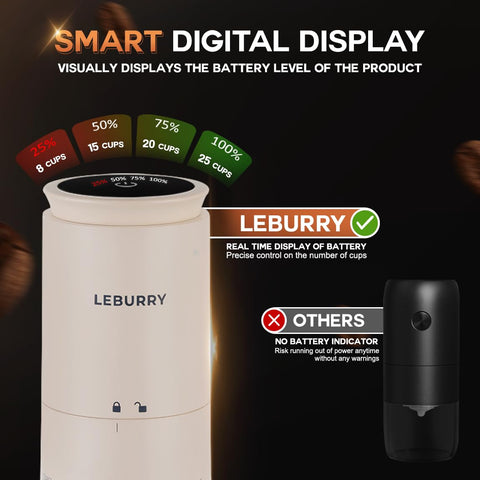LEBURRY diseño inalámbrico recargable para uso práctico en exteriores