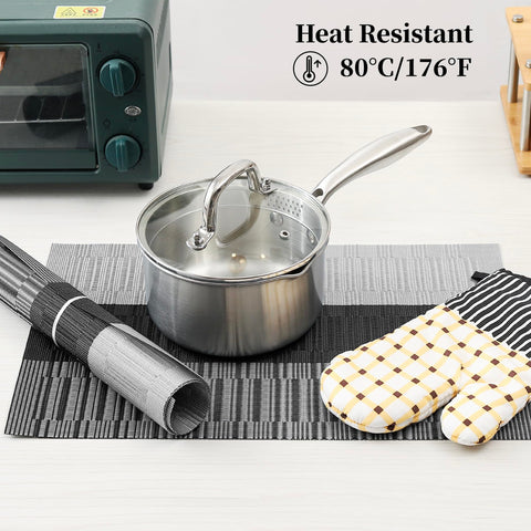 Protección contra calor y salpicaduras para la mesa.