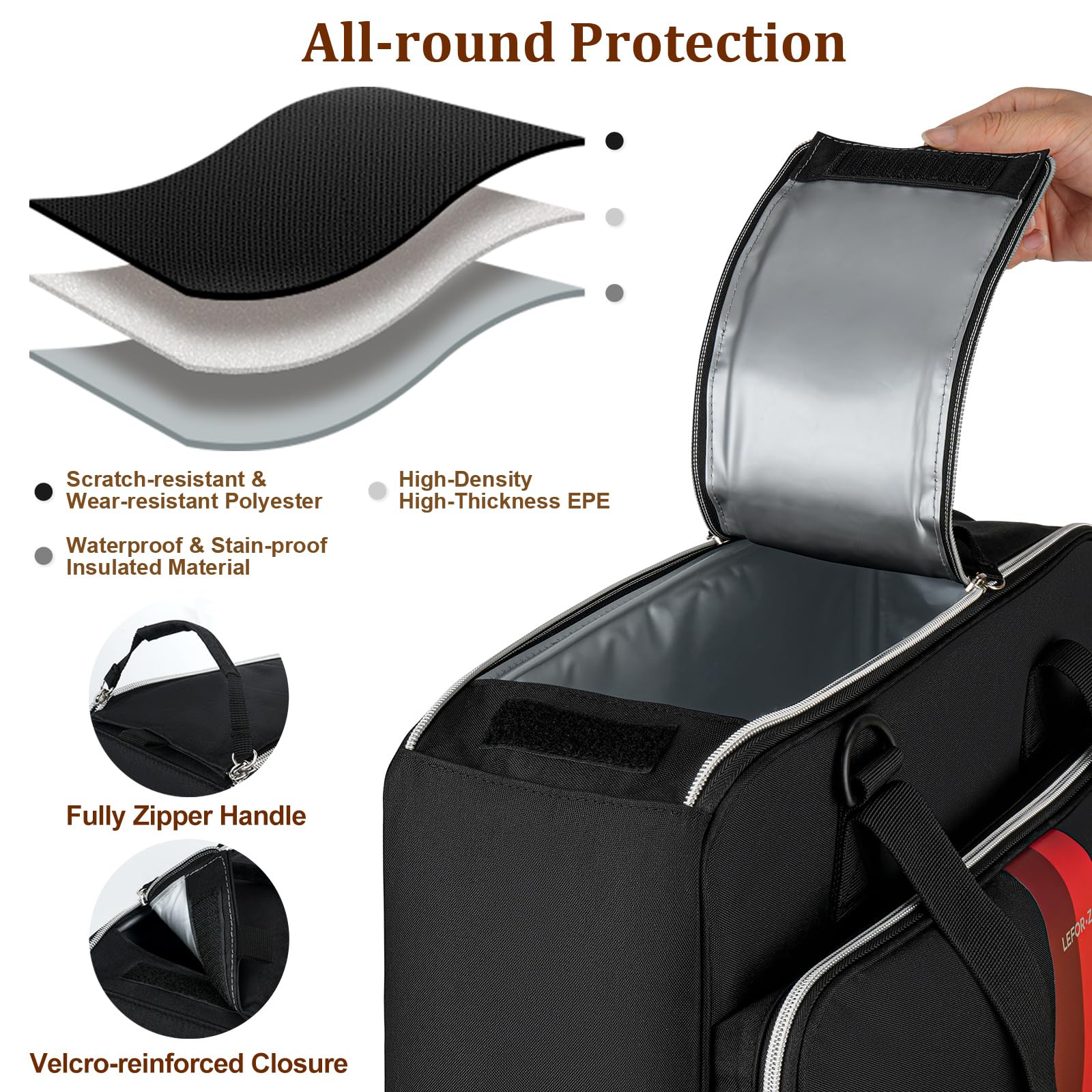 LEFOR·Z exterior resistente a golpes, protege la cafetera durante el viaje