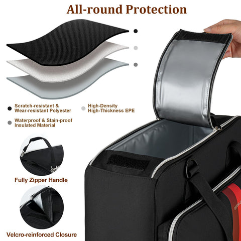LEFOR·Z exterior resistente a golpes, protege la cafetera durante el viaje