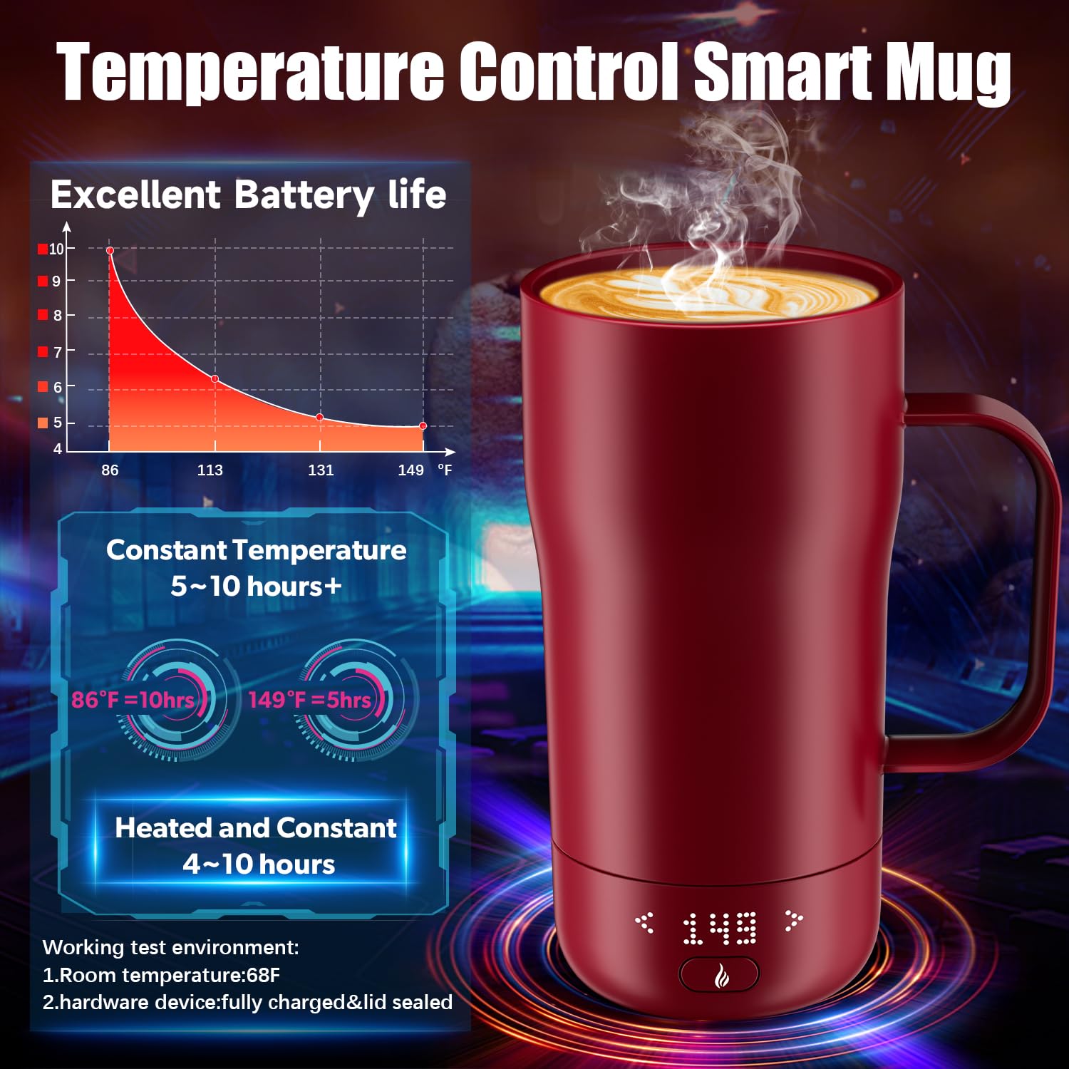 LEGARDLILIU App Control: ajuste de temperatura desde el móvil