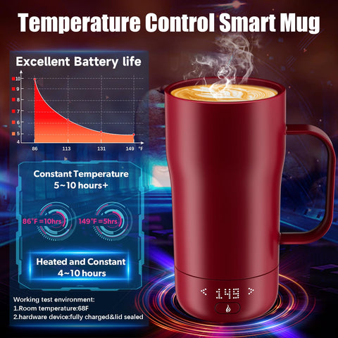 LEGARDLILIU App Control: ajuste de temperatura desde el móvil
