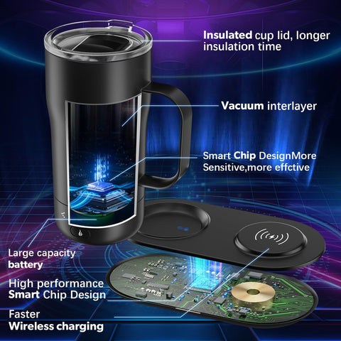 Legardliliu chip IA 2 en 1 detecta dispositivos y optimiza la experiencia