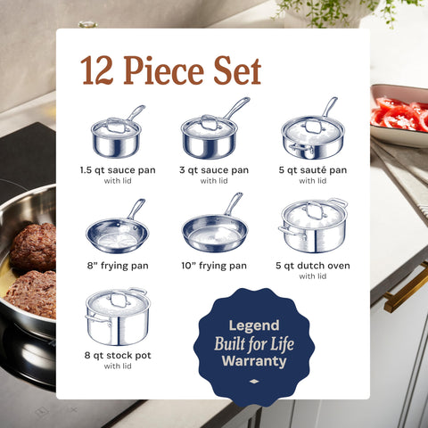LEGEND COOKWARE: acero inoxidable de 5 capas para distribución de calor.