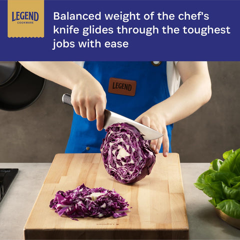 LEGEND COOKWARE Mango G10 ergonómico ofrece agarre seguro y menos fatiga