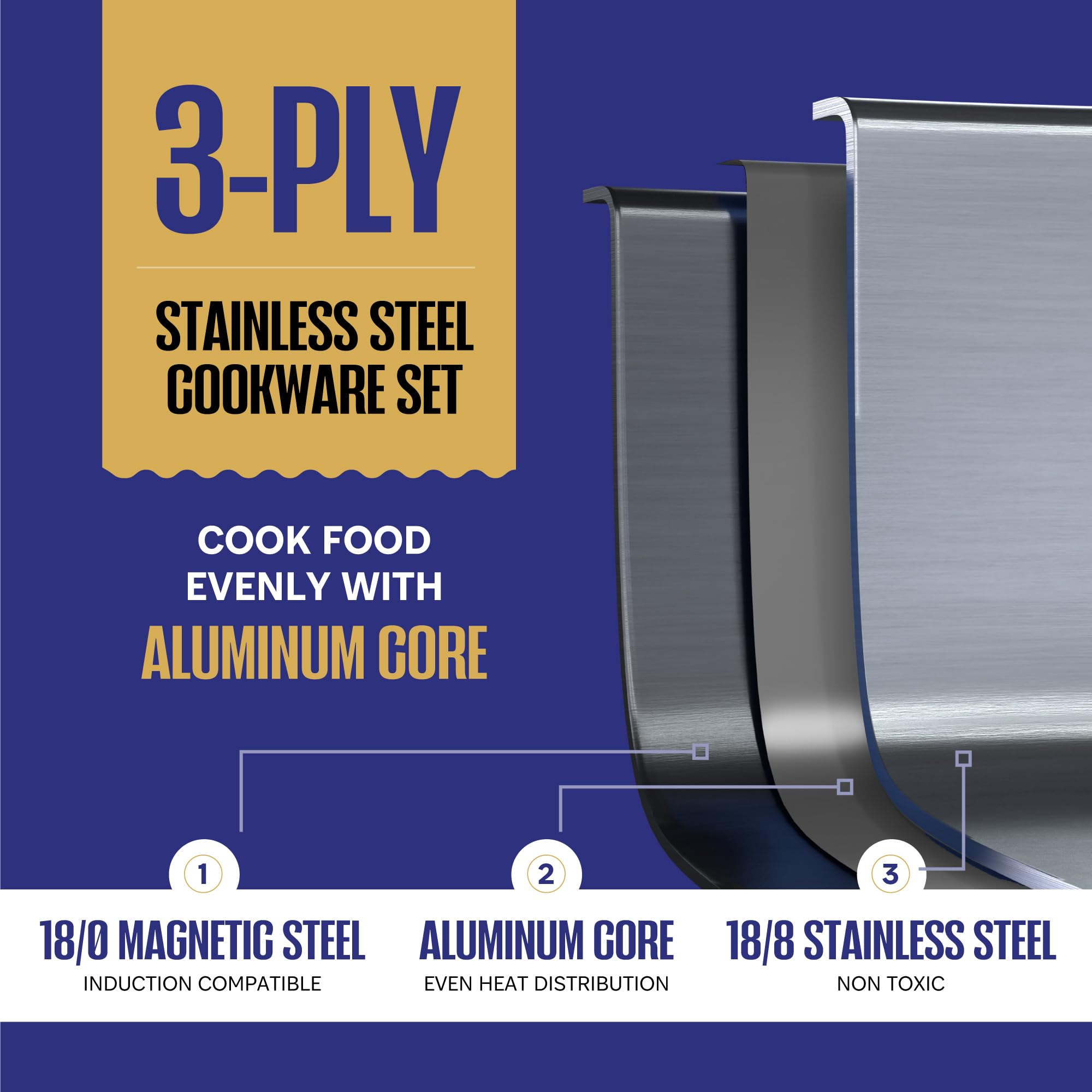 LEGEND COOKWARE inducción apta: compatible con cocinas modernas