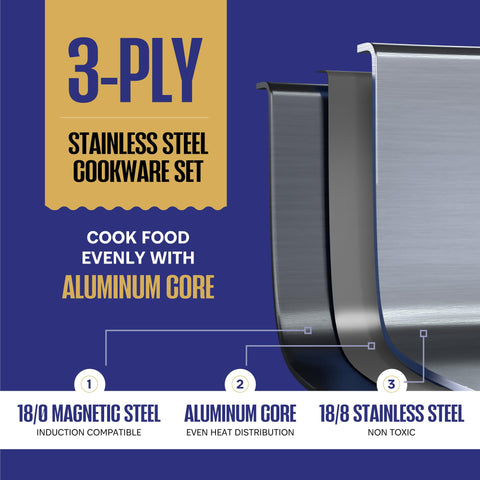 LEGEND COOKWARE inducción apta: compatible con cocinas modernas