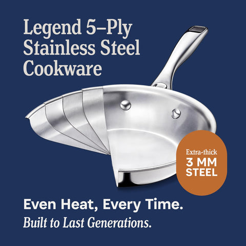 LEGEND COOKWARE compatibilidad con inducción, ideal para cocinas modernas.