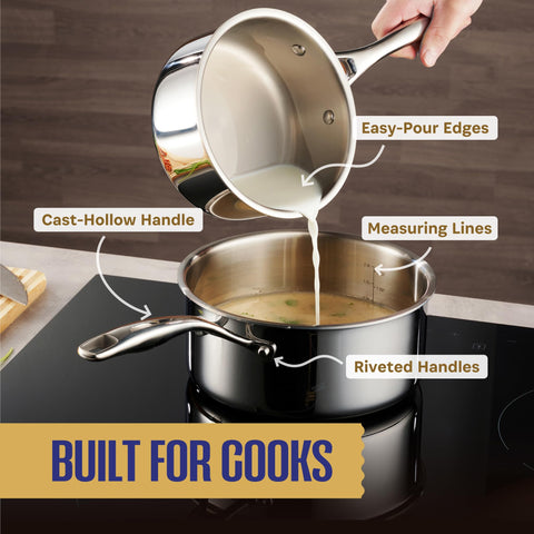 LEGEND COOKWARE limpieza fácil: mantenimiento sencillo y rápido