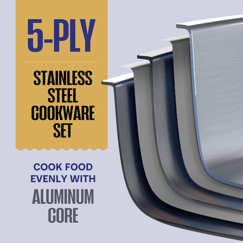 Vaporera integrada de LEGEND COOKWARE para cocinar al vapor.
