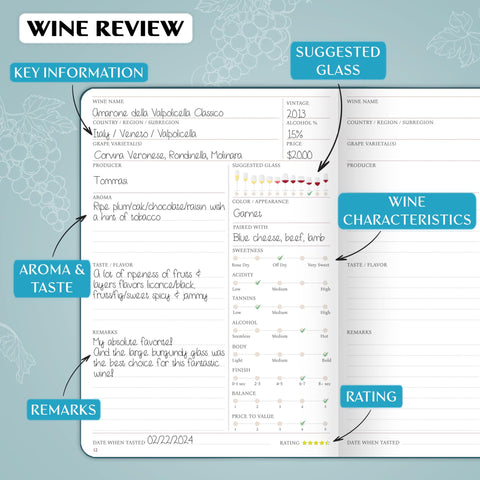 Legend Diario de Cata de Vino, accesorios de color y pegatinas para entradas