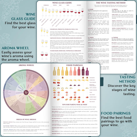Legend Diario de Cata de Vino, rueda de aromas para identificar fragancias