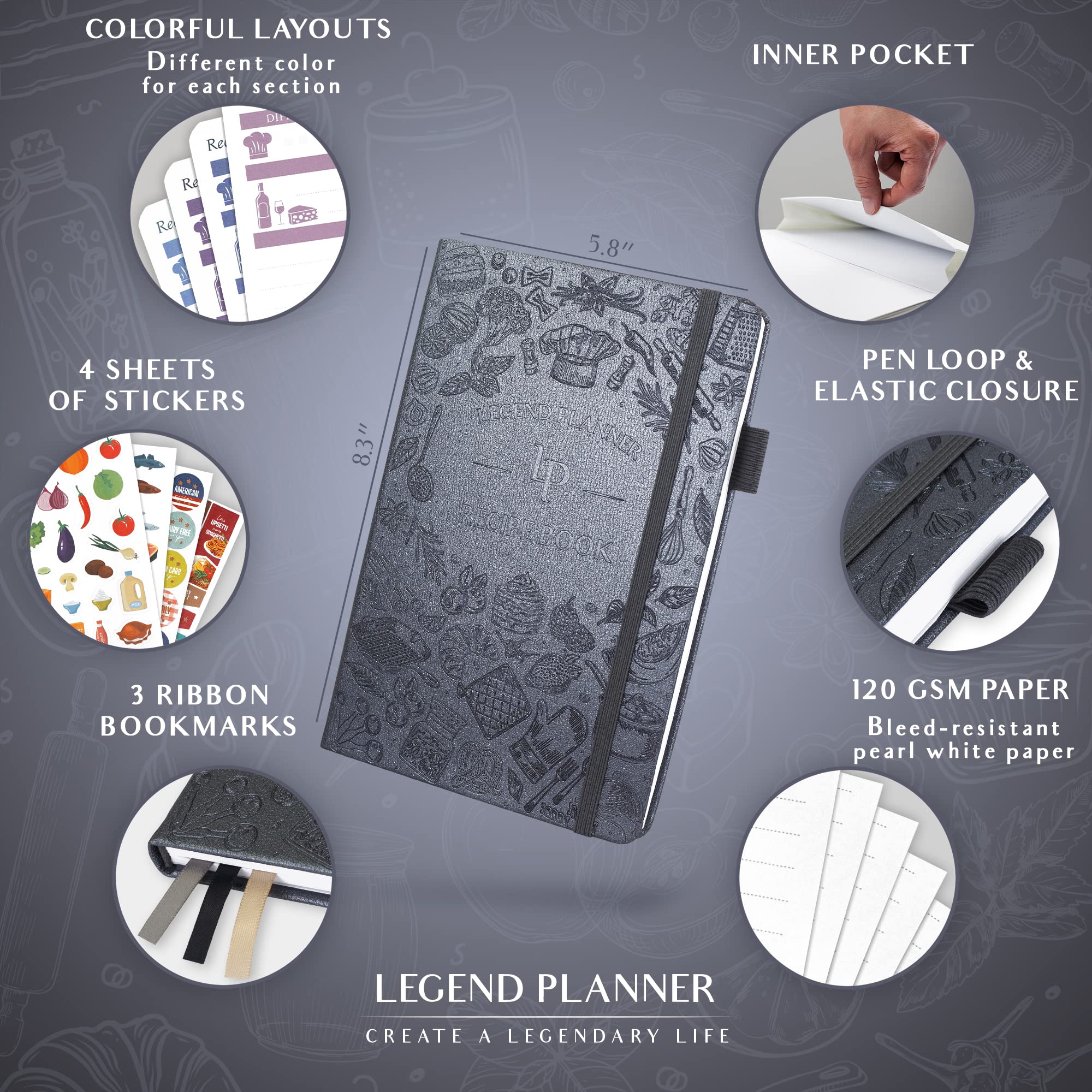 Interior de Legend libro de recetas con papel 120 gsm sin sangrado para escribir sin manchas.