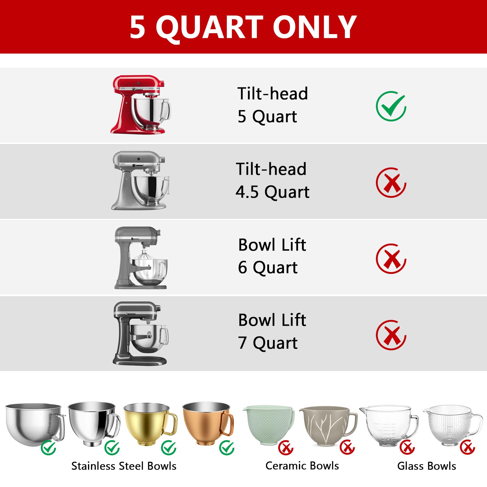 letoms-forro reutilizable de silicona para tazón kitchenaid tilt-head 5qt, apto lavavajillas.