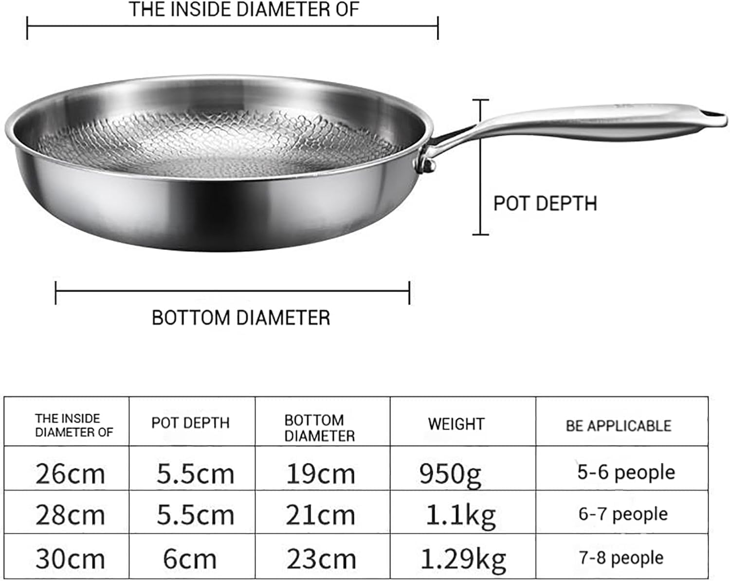 LGQY Sartén de titanio martillado, interior antiadherente natural para cocinar sin pegar