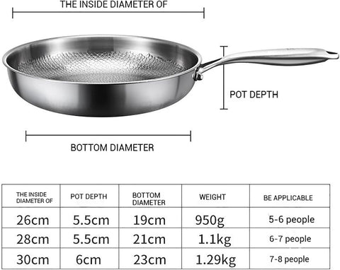 LGQY Sartén de titanio martillado, interior antiadherente natural para cocinar sin pegar