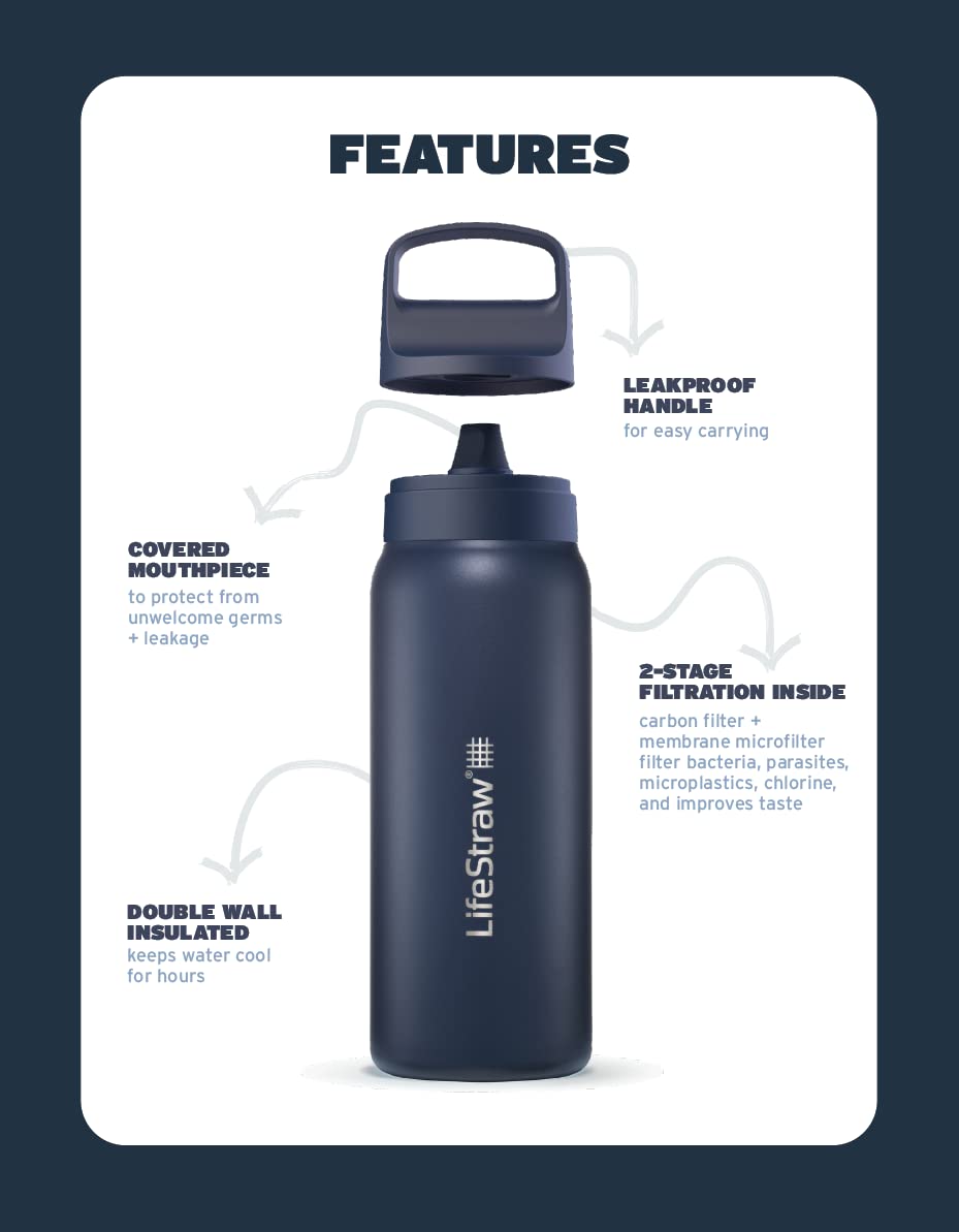 LifeStraw Filtro de dos etapas mejora sabor: agua más fresca en cada sorbo.