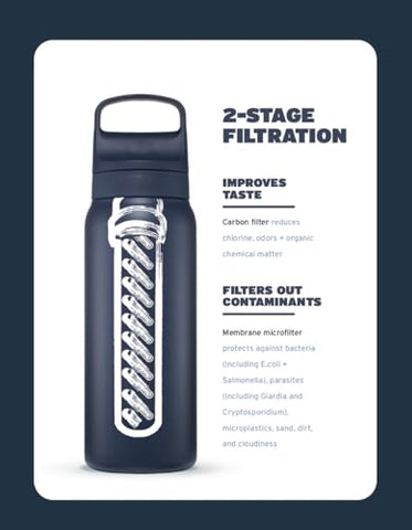LifeStraw Go Series: filtración de bacterias, parásitos y microplásticos para agua potable
