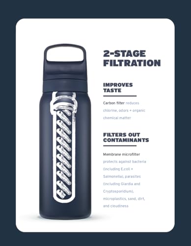 LifeStraw Go Series: filtración de doble etapa para agua más limpia en ruta