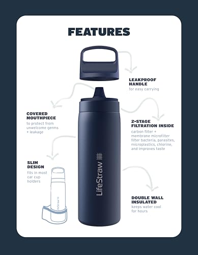 LifeStraw Go Series: filtro de carbono mejora el sabor reduciendo cloro y olores.