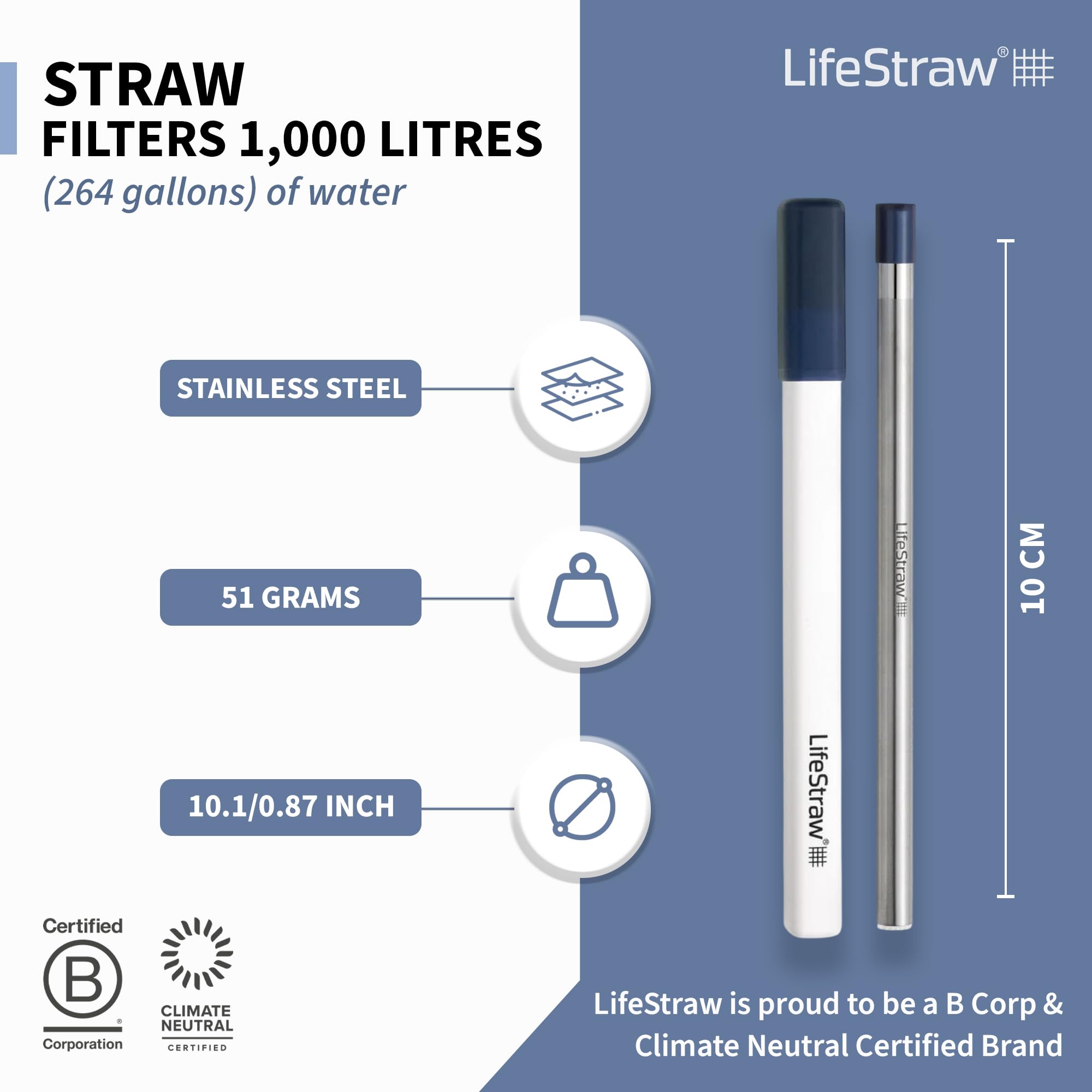Boca de silicona LifeStraw Sip, diseño cómodo para sorber