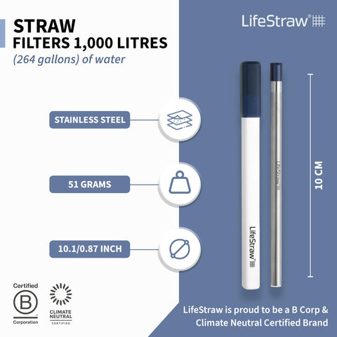 Boca de silicona LifeStraw Sip, diseño cómodo para sorber