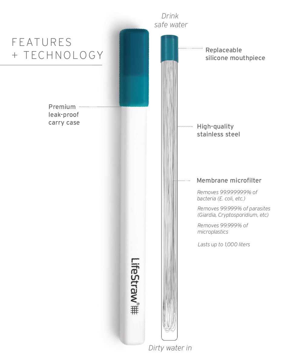 LifeStraw Sip con estuches portátiles para seguridad y transporte