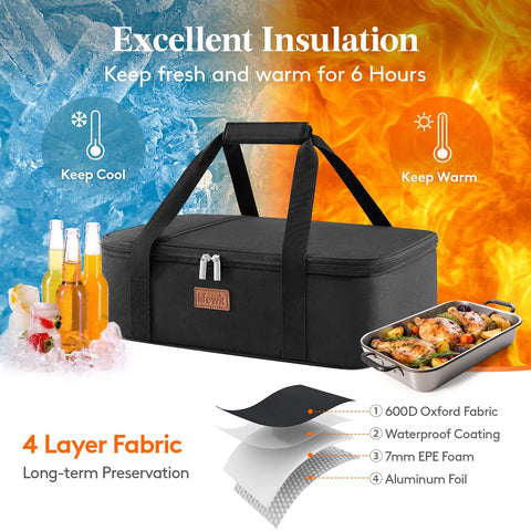 Lifewit aislamiento aluminio interior: forro apto para alimentos, fácil de limpiar.