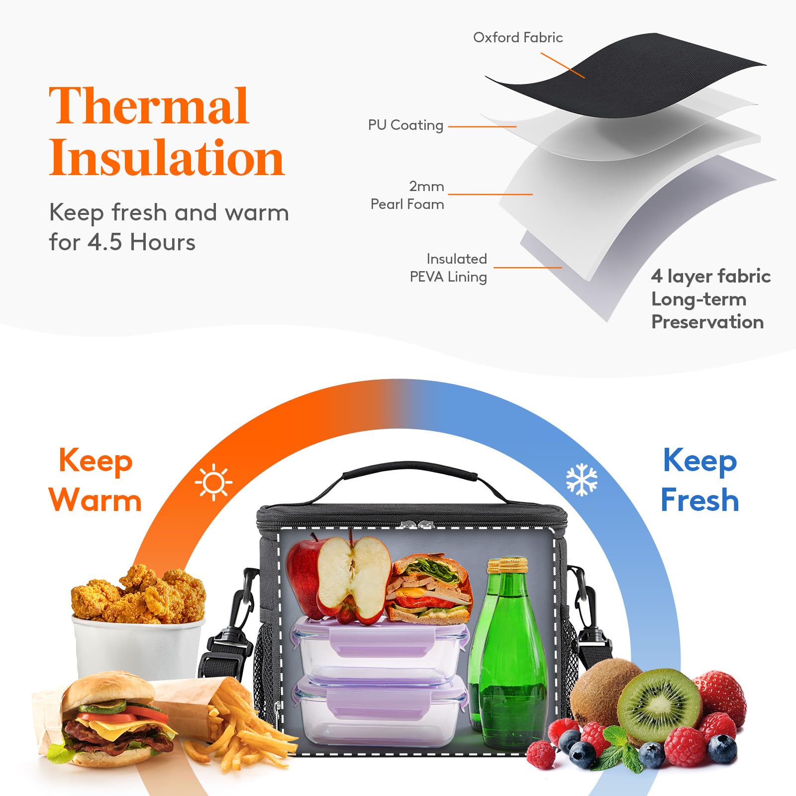 Lifewit bolsa de 9L, lista para 12 latas, ideal para comidas completas.