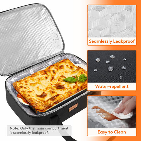 Lifewit cierre cremallera apertura amplia: empacado rápido y cómodo.