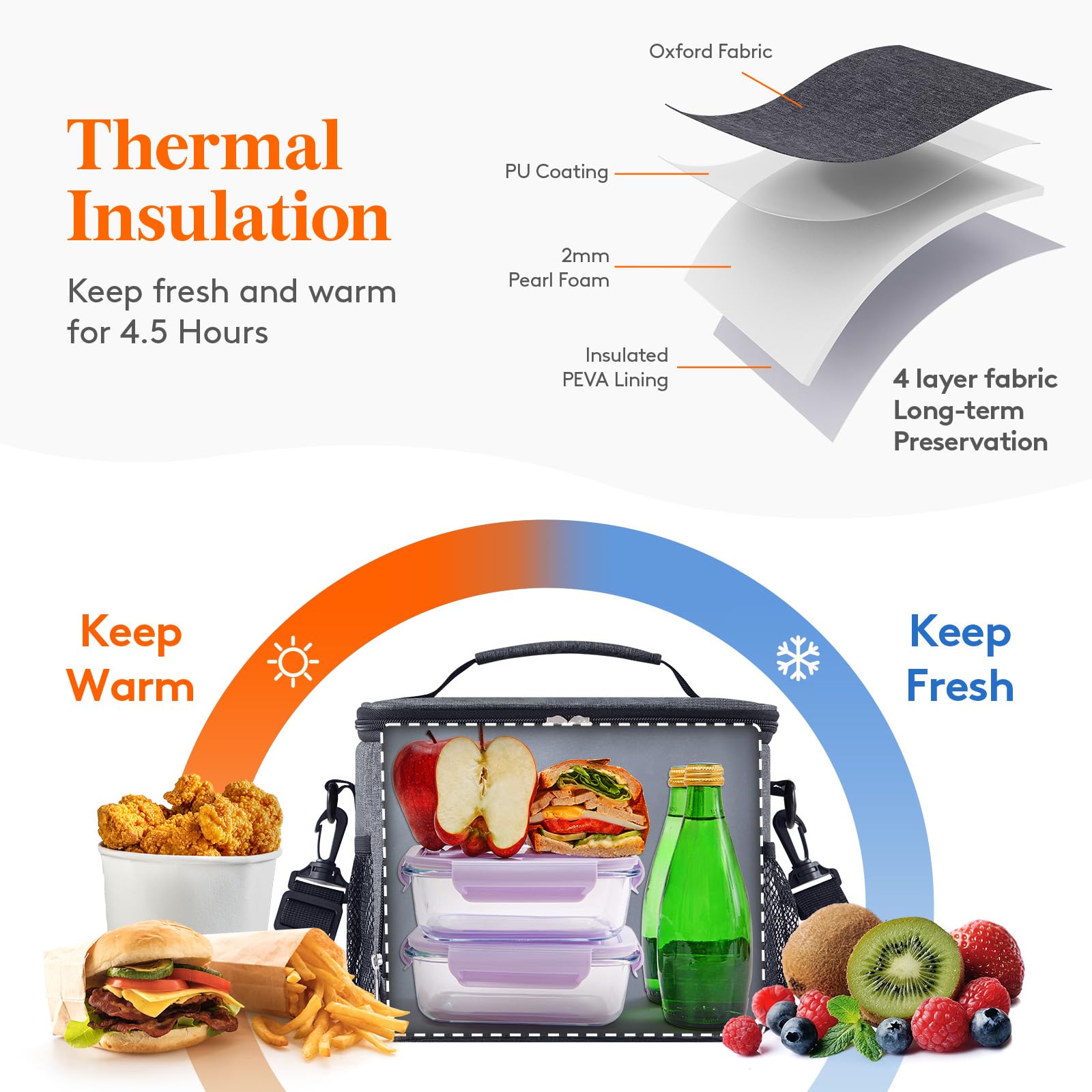 Lifewit bolsa de almuerzo interior, forro PEVA para higiene y limpieza.