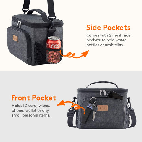 Lifewit bolsa de almuerzo sin BPA, materiales duraderos y seguros.