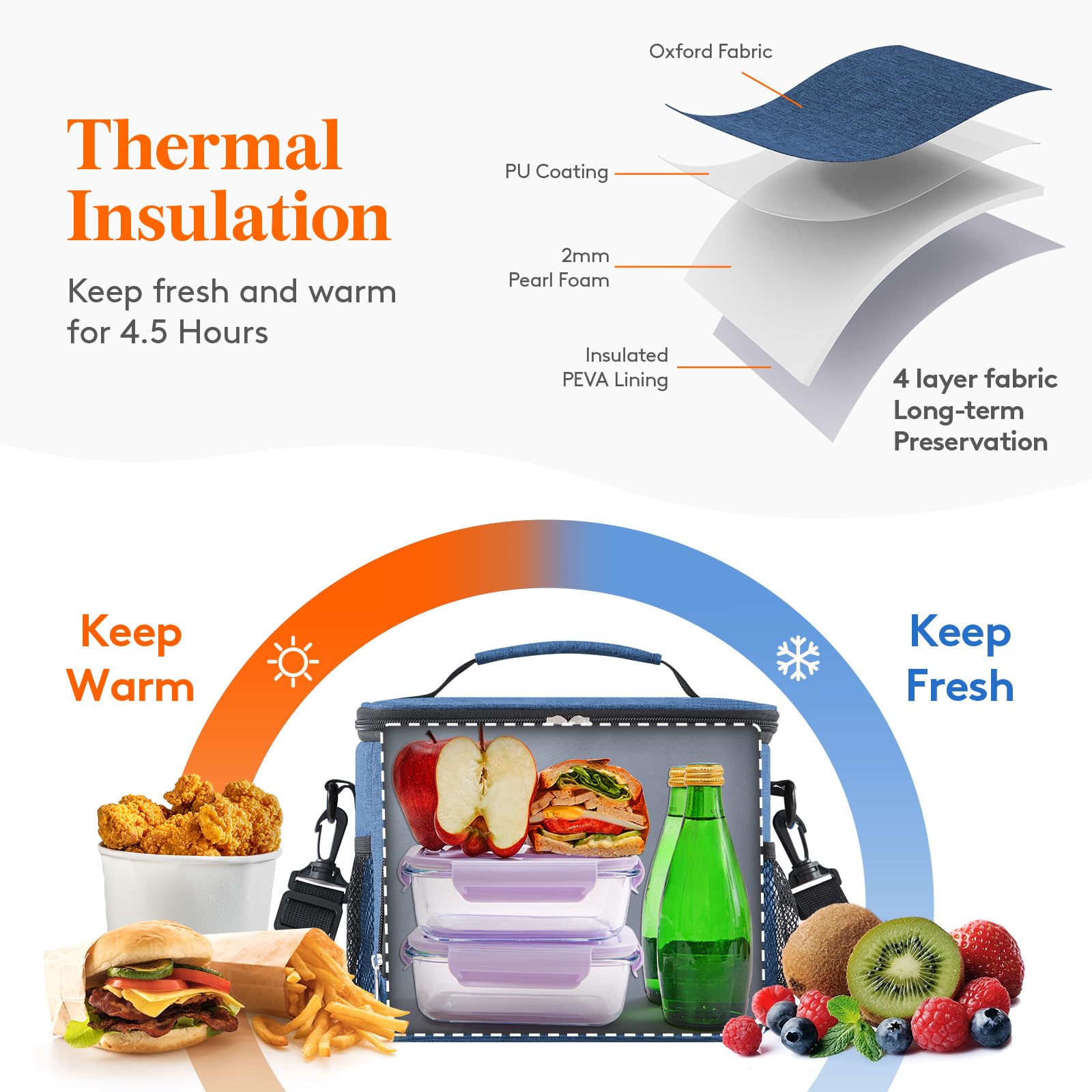 Lifewit bolsa-almuerzo-capacidad-9l ofrece amplio espacio para comida y bebidas.