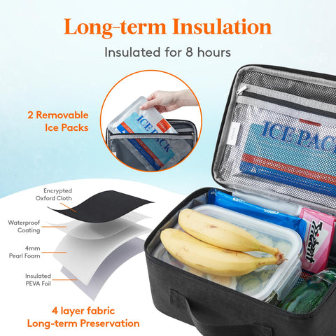 Lifewit bolsa de almuerzo aislada con dos paquetes de gel para mantener frío.