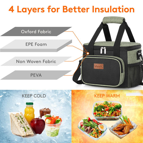 Lifewit bolsa almuerzo termica capacidad 9L para 12 latas