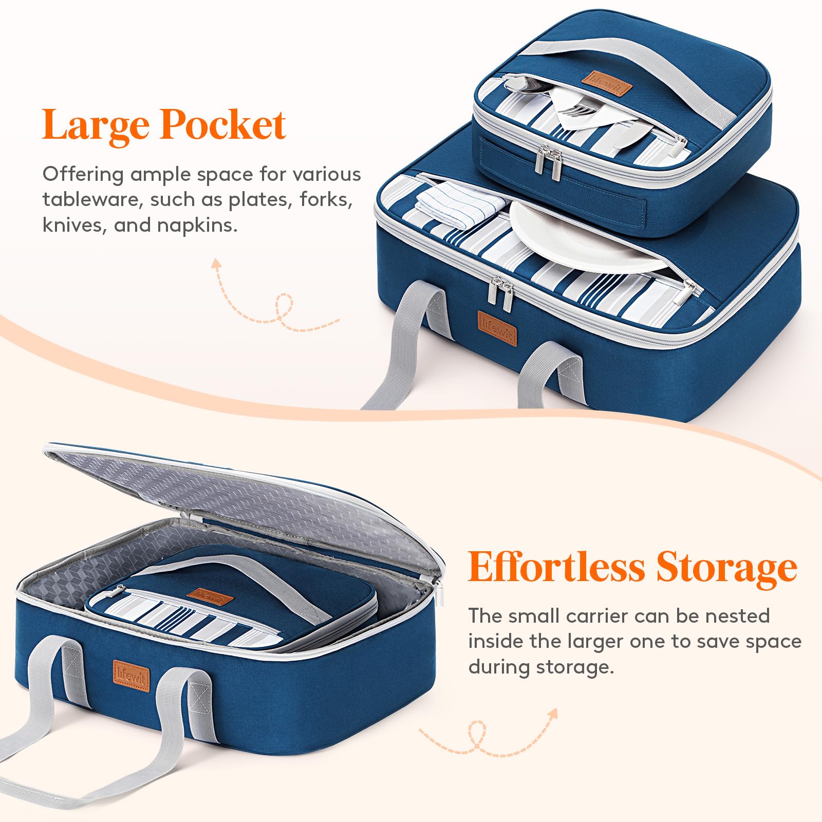 Lifewit Duo: apertura de cremallera amplia para empacar sin esfuerzo.
