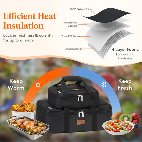 Lifewit Duo: interior de aluminio sin costuras para evitar derrames.