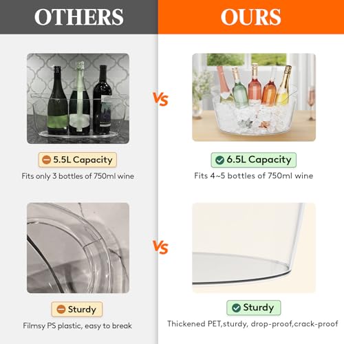 Enfriamiento estable con Lifewit para vino y cócteles