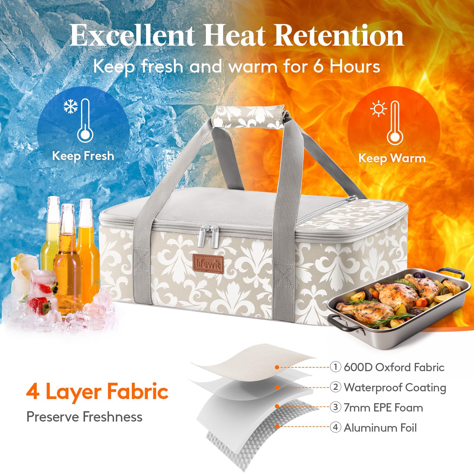 Lifewit hoja de aluminio con aislamiento de tres capas para conservar calor.