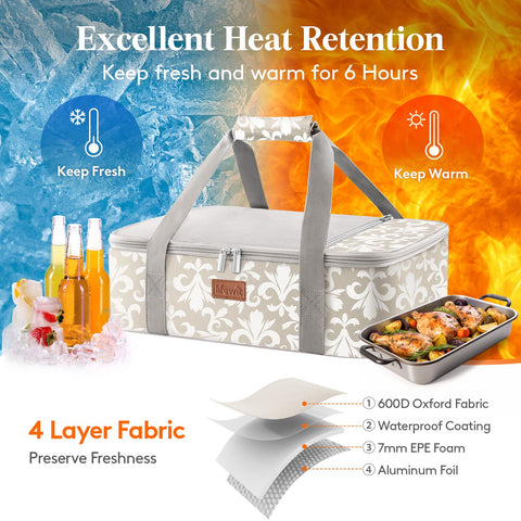 Lifewit hoja de aluminio con aislamiento de tres capas para conservar calor.