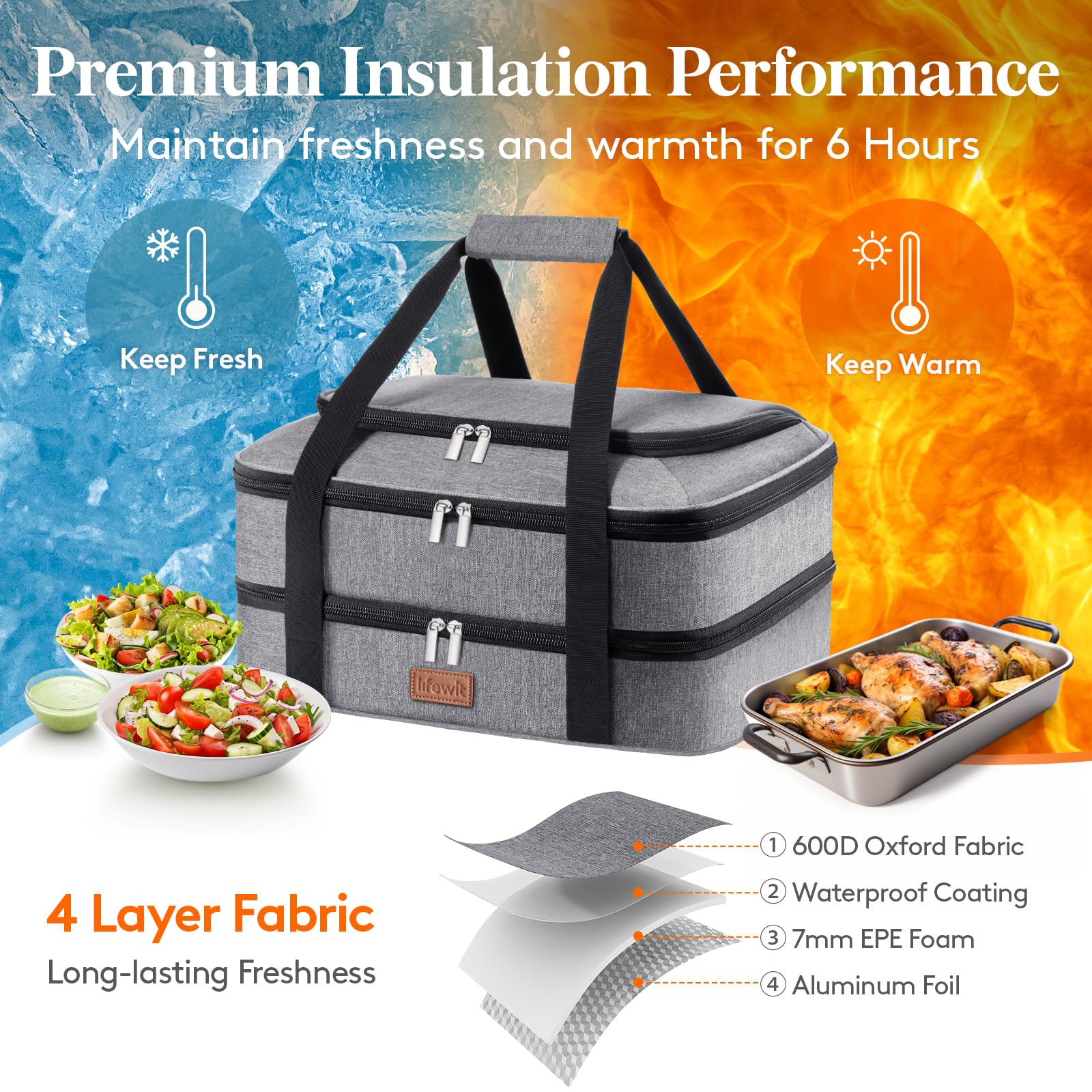 Lifewit interior con lámina de aluminio y aislamiento para conservar temperatura.