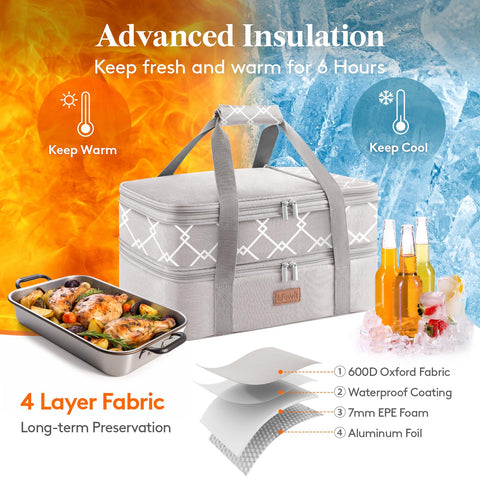 Lifewit Interior de aluminio para alimentos: aislamiento eficiente que mantiene la temperatura