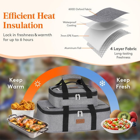 Interiores de Lifewit con aluminio sin costuras para evitar fugas.