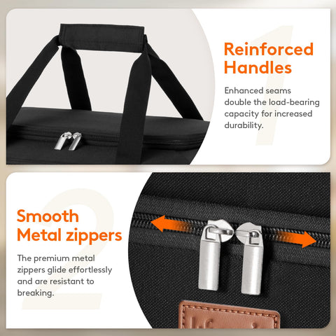Mangos dobles ergonómicos Lifewit para transporte cómodo.