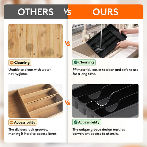 Lifewit organizador cocina orden diario para una cocina ordenada.
