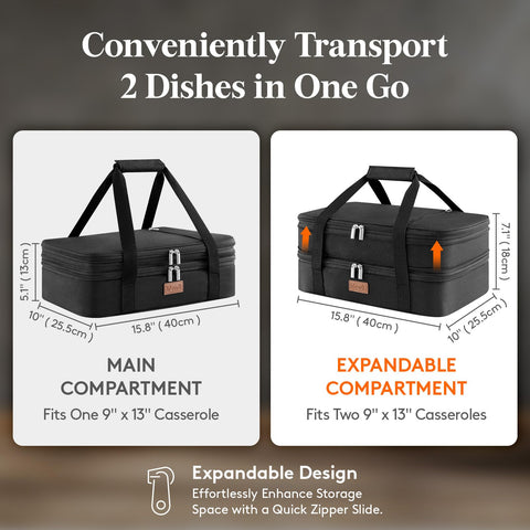 Lifewit porta cazuelas expansión superior para mayor capacidad.