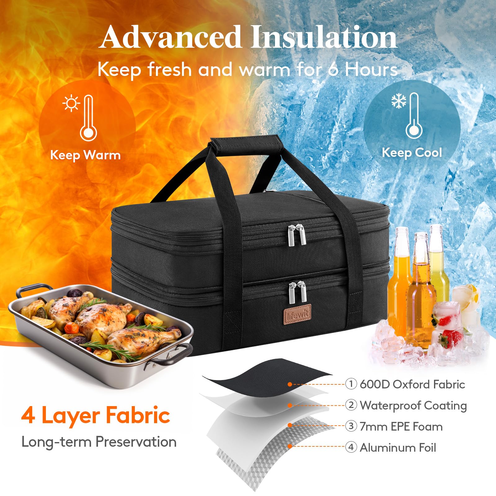 Lifewit porta cazuelas interior con aluminio para retener temperatura.
